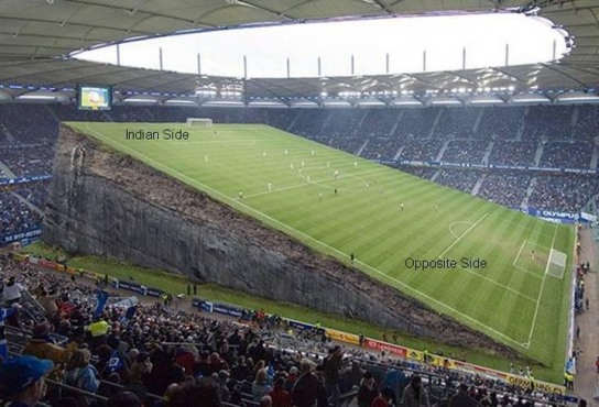 Tilted Soccer Field