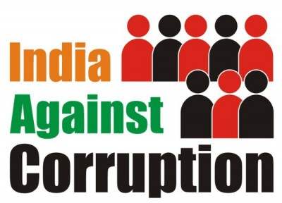 India against curruption