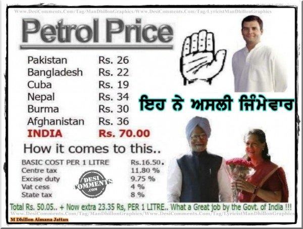 Petrol Price