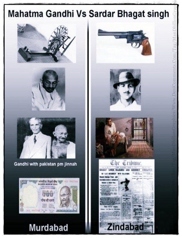 Mahatma Gandhi Vs Sardar Bhagat Singh
