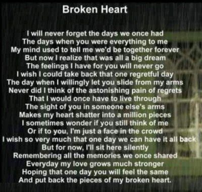 Feeling of broken heart - DesiComments.com