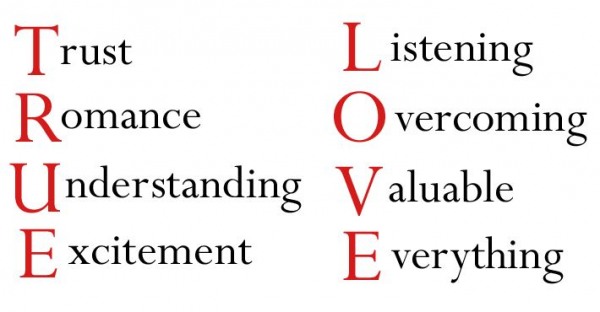Meaning Of True love
