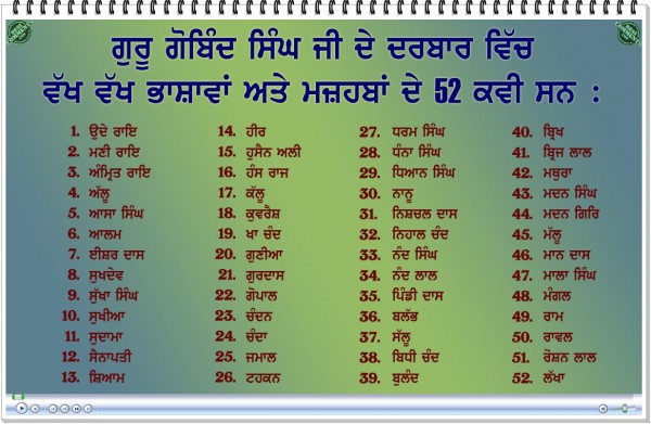 Guru Gobind Singh Ji De Darbaar De 52 Kavi