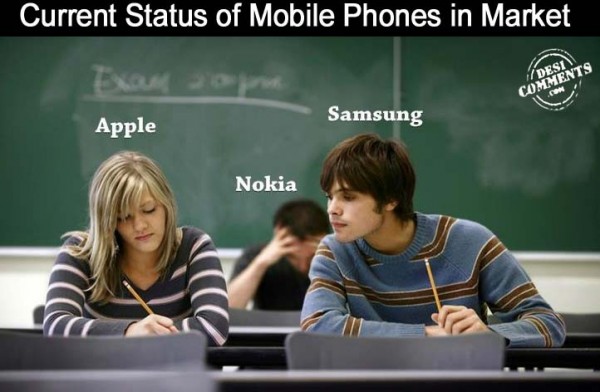 Mobile Phone Status in Market