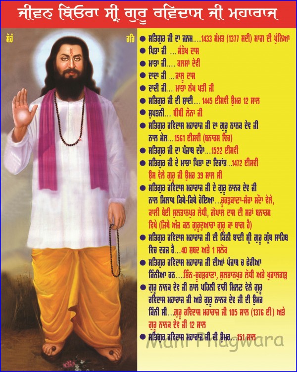 Happy Ravidas Jayanti