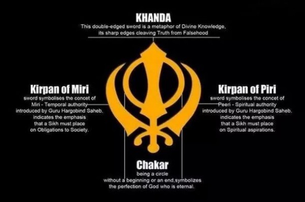 Khanda