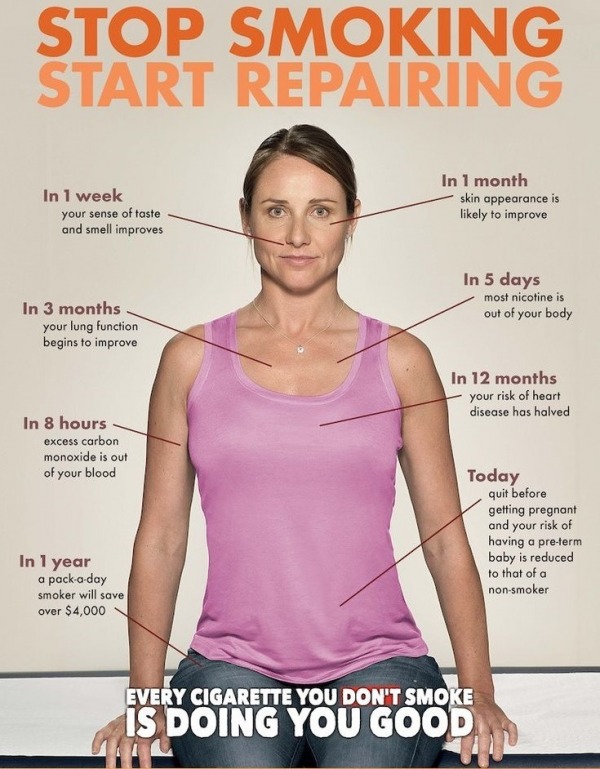 Stop Smoking Start Repairing