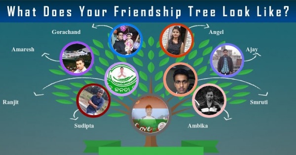 Friendship Tree