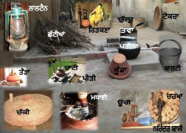 Punjabi Culture Image