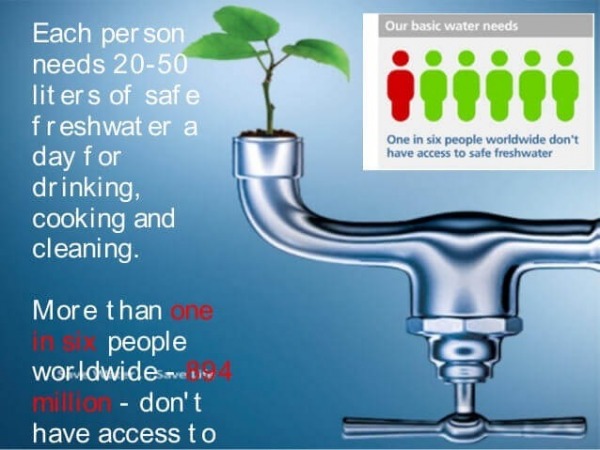 World Water Day 22 March