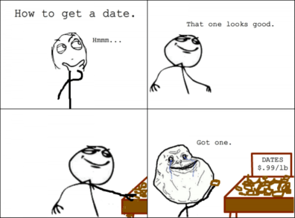 How To Get A Date