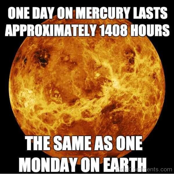 One Day On Mercury Lasts