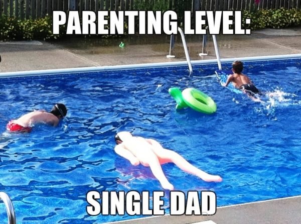 Parenting Level