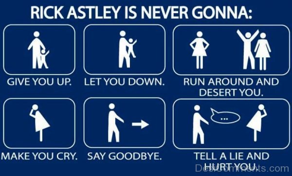 Rickastley Is Never Gonna