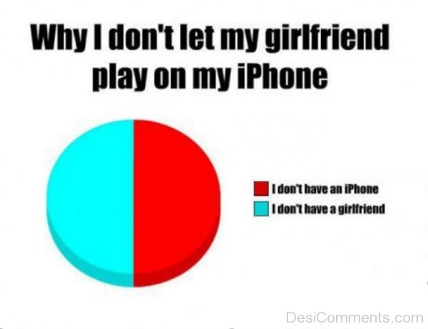 Why I Dont Let My Girlfriend Play On My Iphone