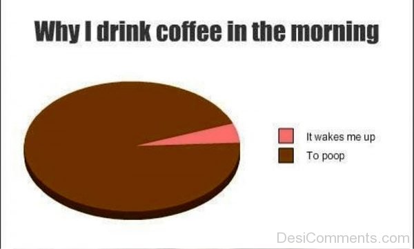 Why I Drink Coffe In The Morning