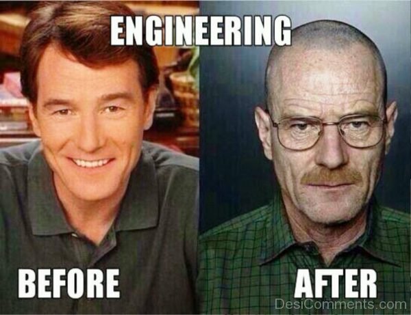 Engineering Before And After