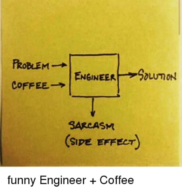 Funny Engineer And Coffee