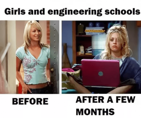 Girls And Engineering Schools