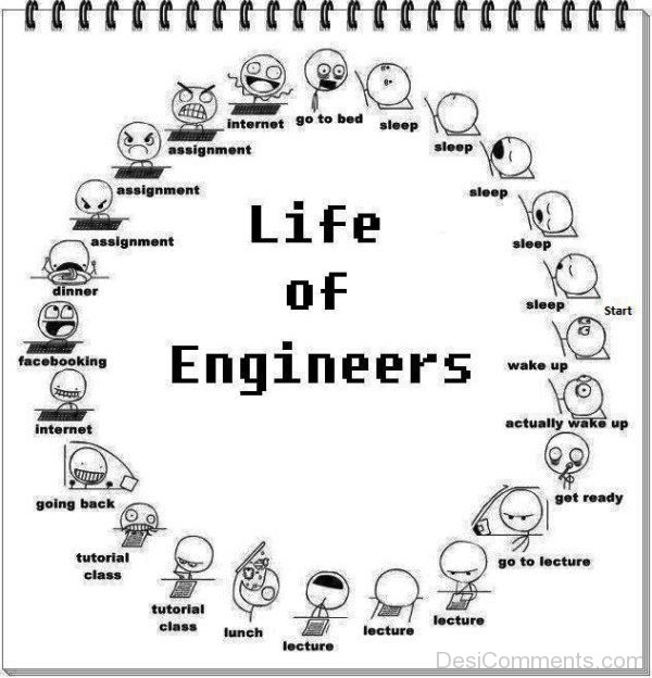 Life Of Engineers