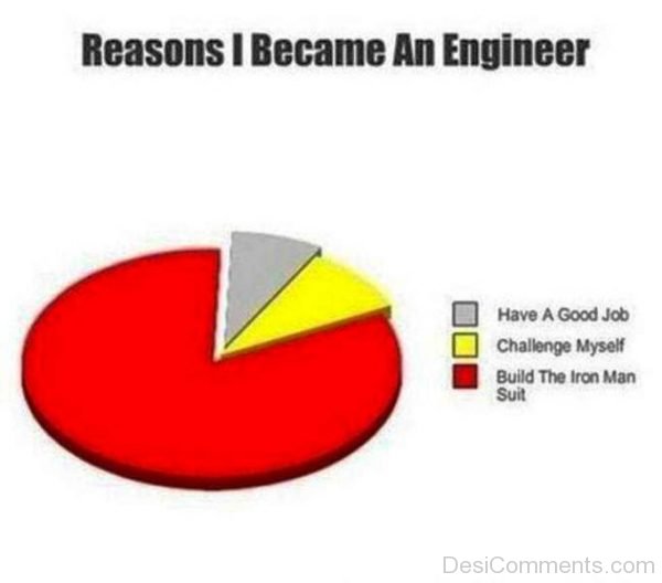 Reasons I Became An Engineer