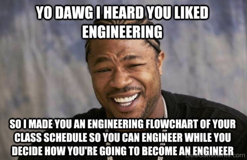 We can confirm. Sup Dawg. Engineer Dawg. Мы программист Dawg. Dawg выглядит.