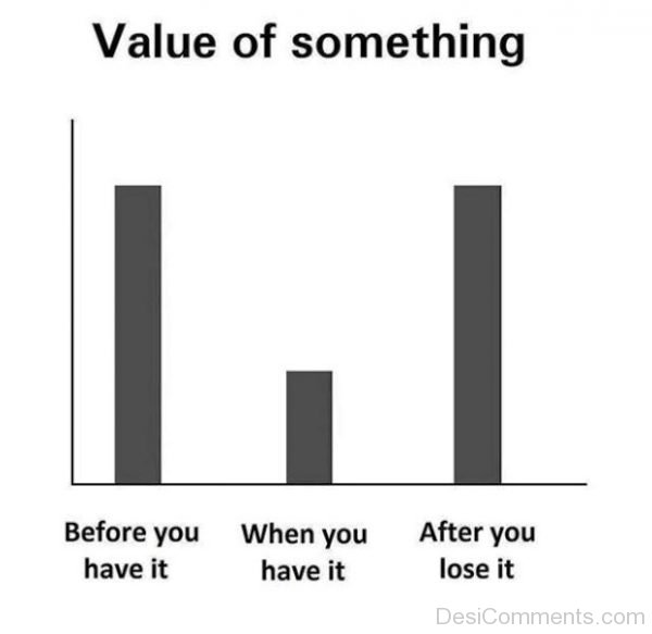 Value Of Something
