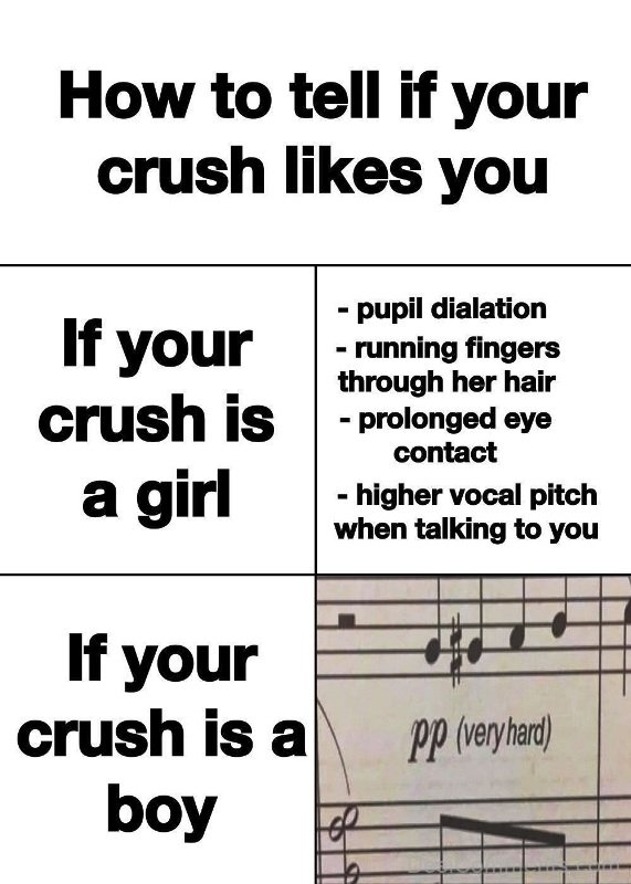How To Tell If Your Crush