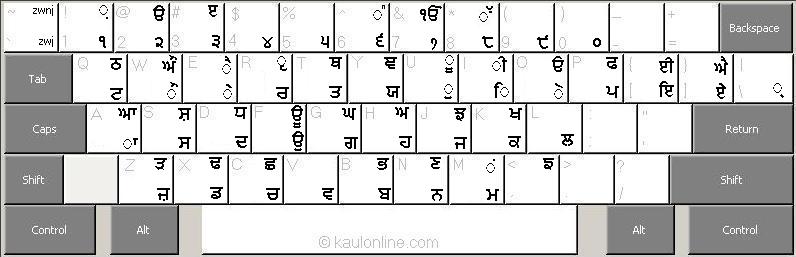 Punjabi Keyboard