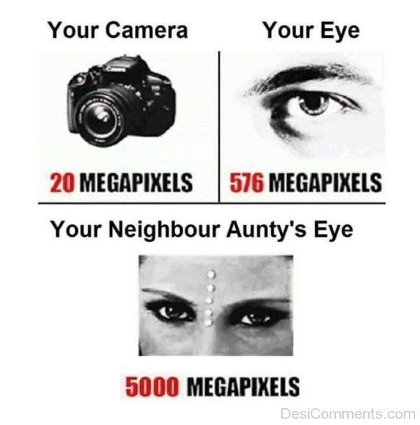 Your Neighbour Aunty’s Eye