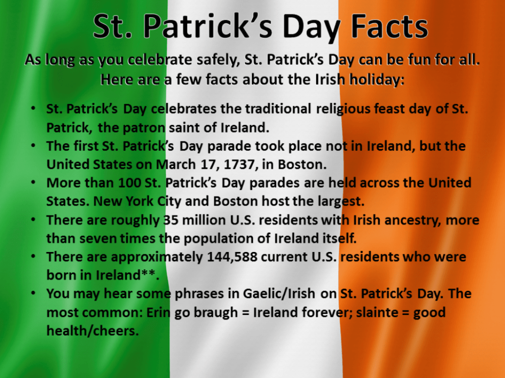 Saint Patrick's Day Facts - DesiComments.com