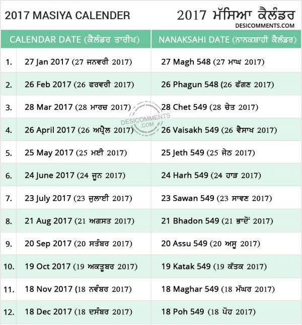 Month Wise Masiya Dates 2017