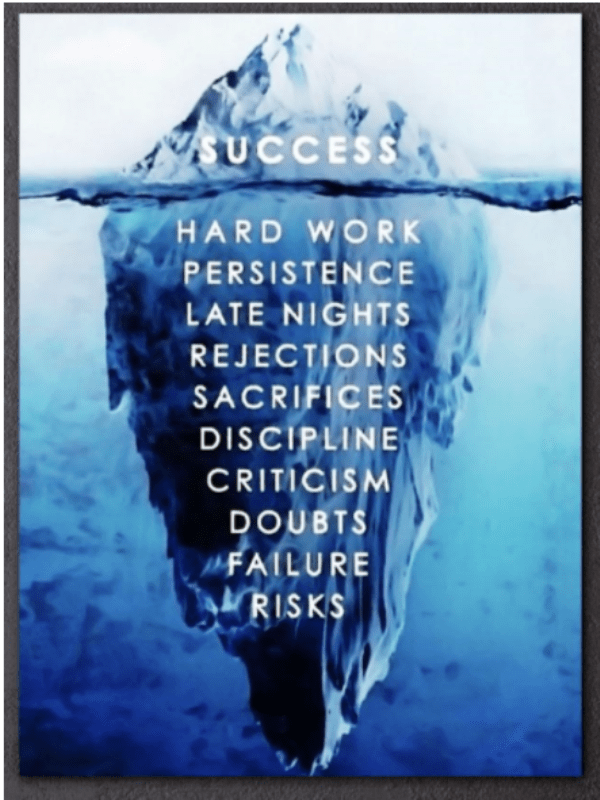 Success Pictures, Images, Graphics - Page 3