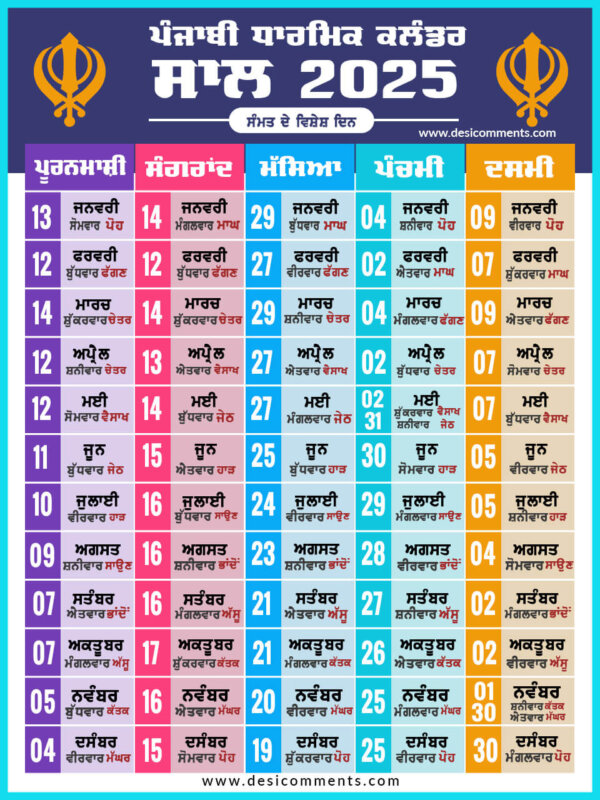 Punjabi Dharmik Calendar