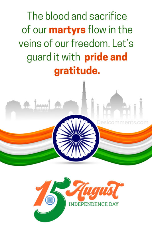 Independence Day Best Wishing Image