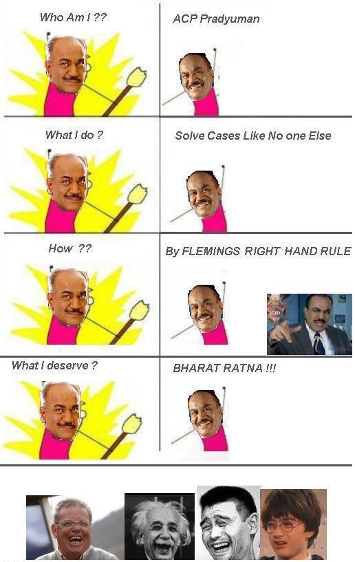 ACP Pradyuman