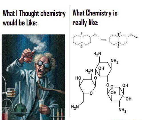 Chemistry