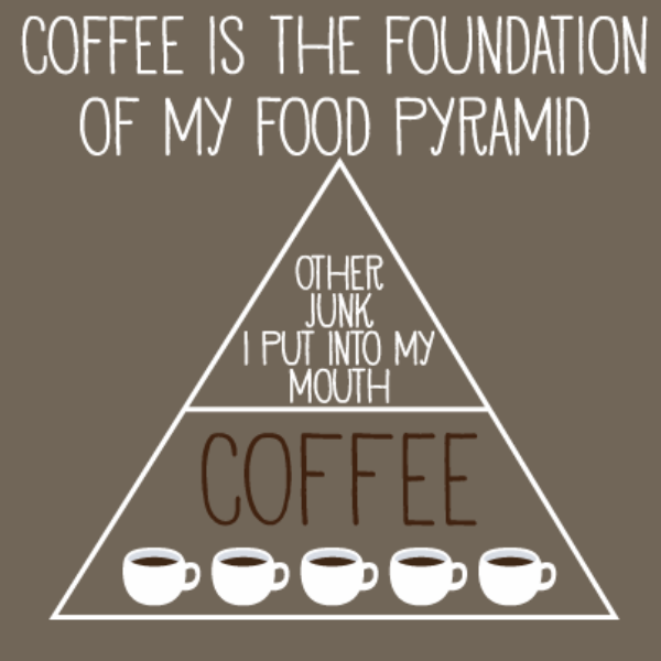 Coffee Is The Foundation Of My Food Pyramid