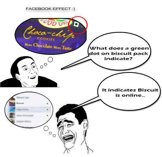 Facebook Effect