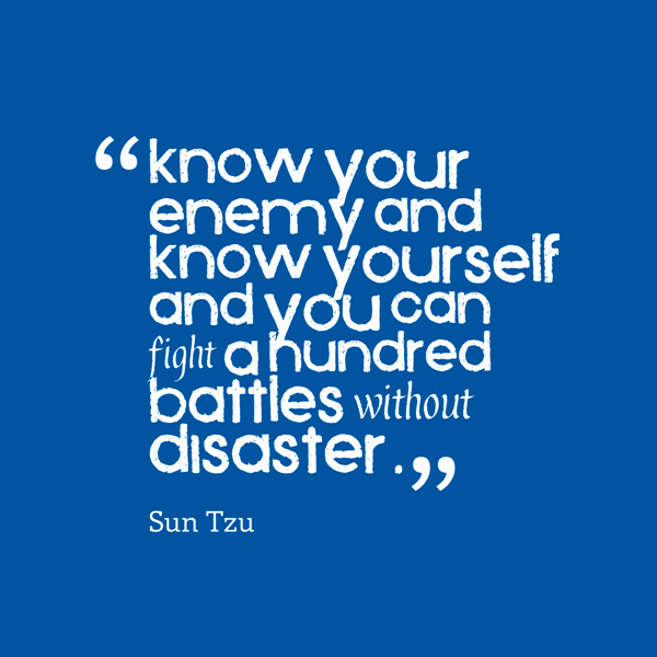 Know Your And  Enemy Yourself -dc1256