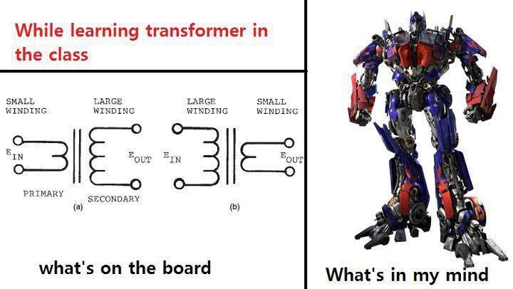 Learning Transformer