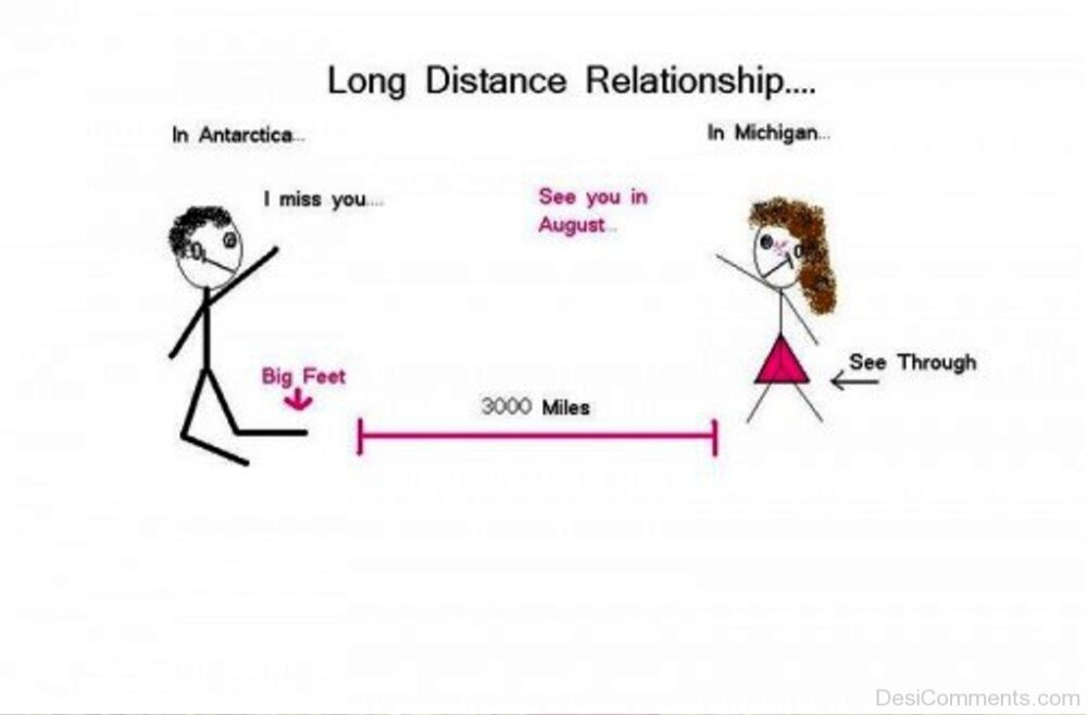 Long Distance Relationship Desicomments Com.