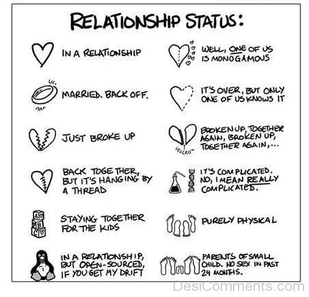 Relationship Status