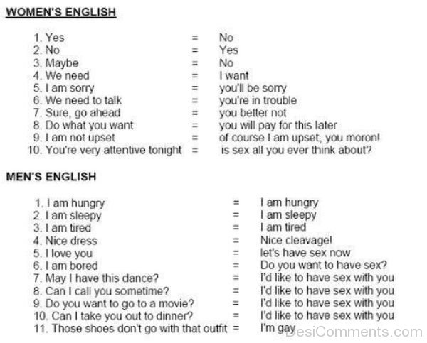 Women And Men English